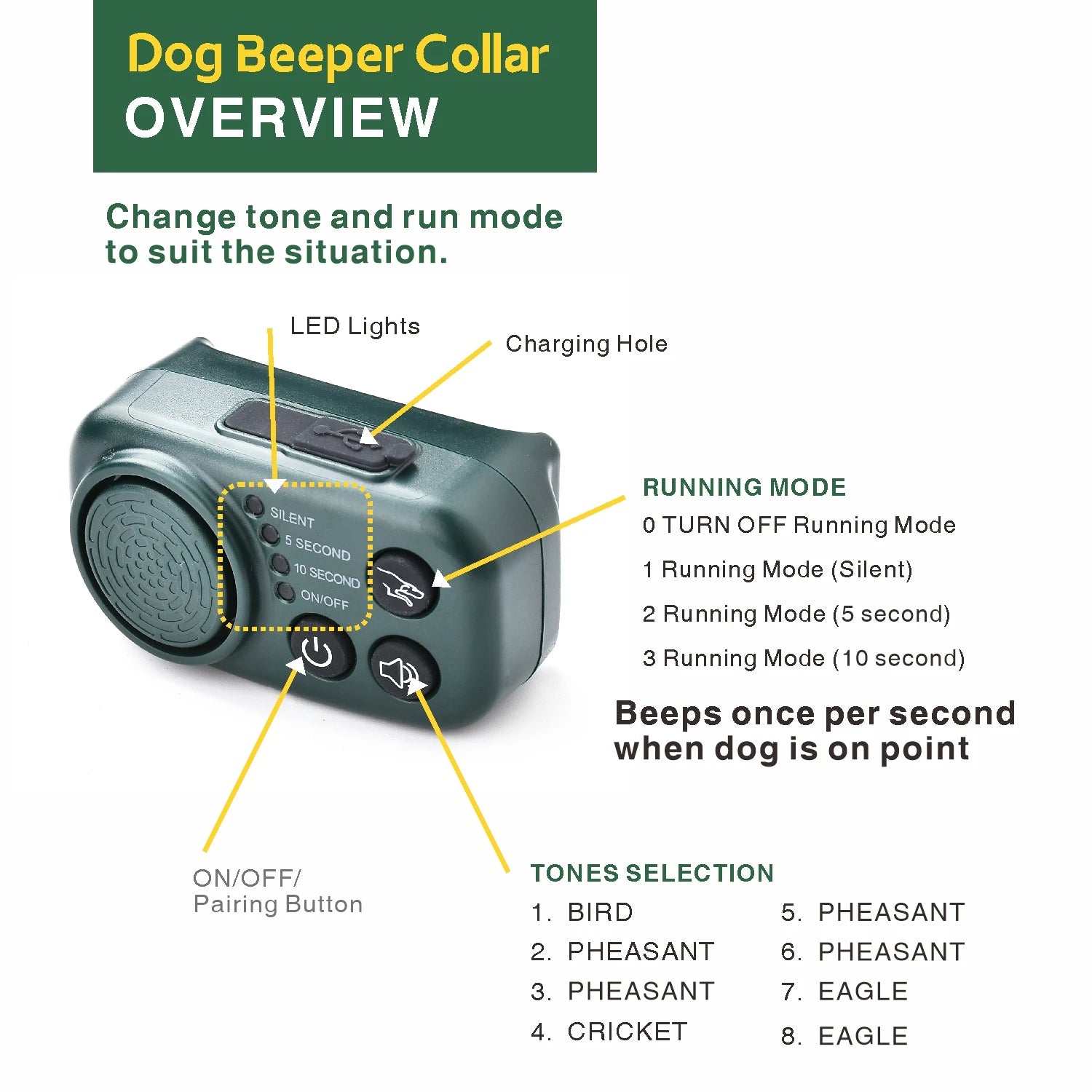 Hunter Beeper Collar Waterproof